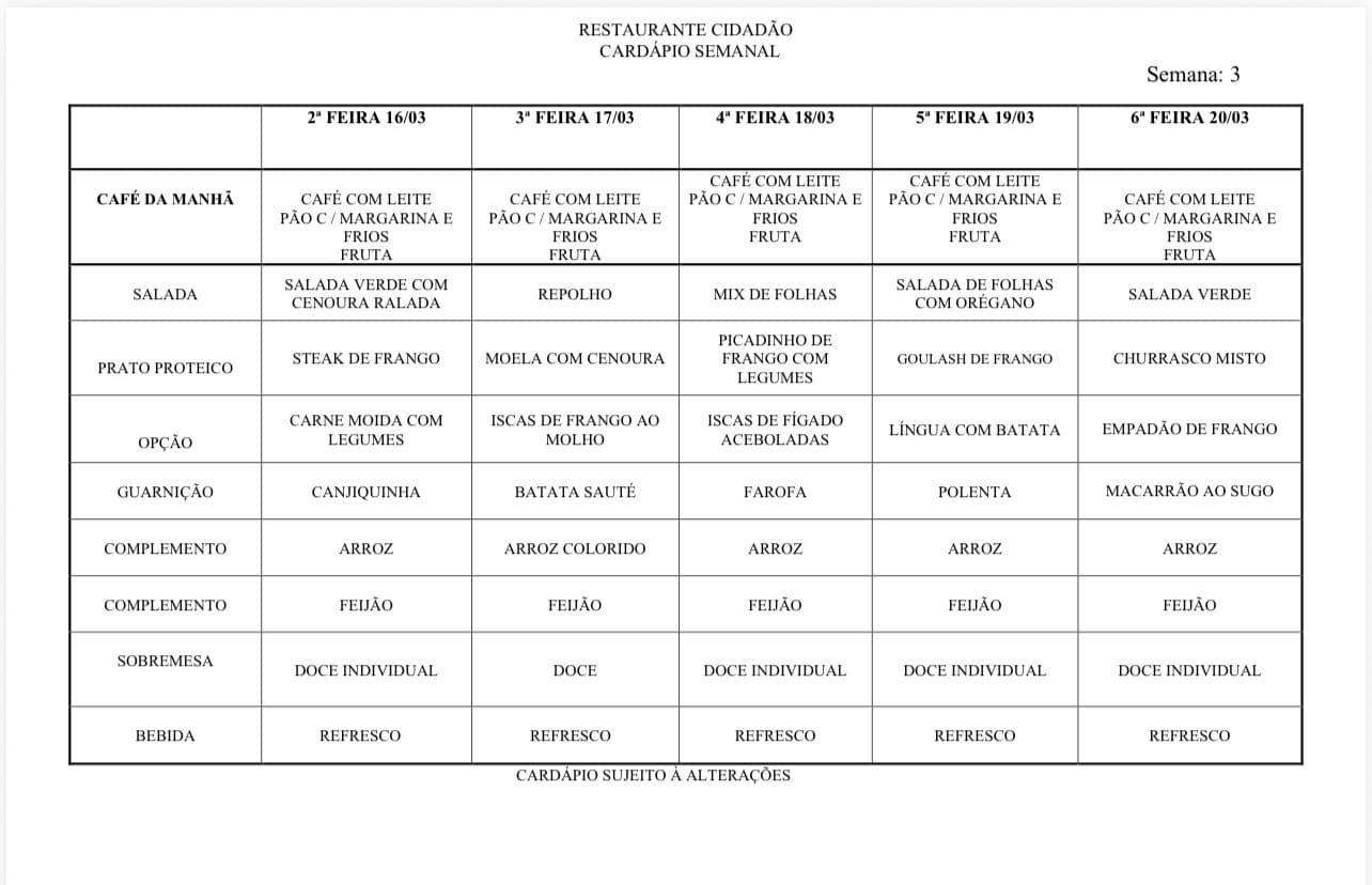 Prefeitura de Maricá divulga cardápio semanal do Restaurante Municipal Mauro Alemão em Inoã
